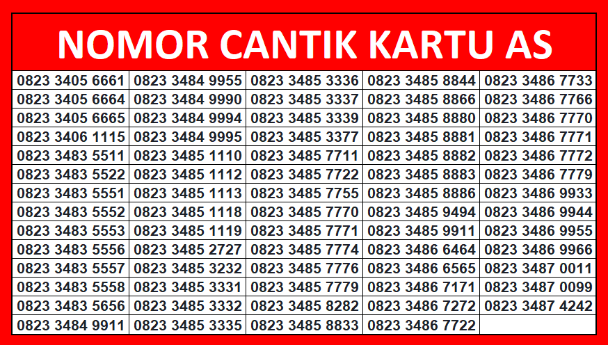 Nomor Cantik Murah Kartu AS 4G Seri ABAB AABB AAAB Nomor Cantik Murah Kartu AS 4G Seri ABAB AABB AAAB