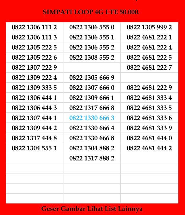 Nomor Cantik Simpati Loop AAAX Kartu Perdana Prabayar Telkomsel 4G LTE Murah Nomor Cantik Simpati Loop AAAX Kartu Perdana Prabayar Telkomsel 4G LTE Murah