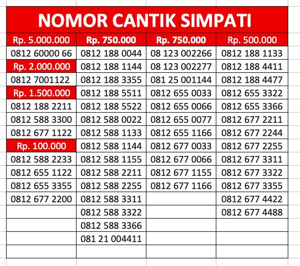 Nomor Cantik Simpati 4G 11 Digit Triple AABBCC Nomor Cantik Simpati 4G 11 Digit Triple AABBCC