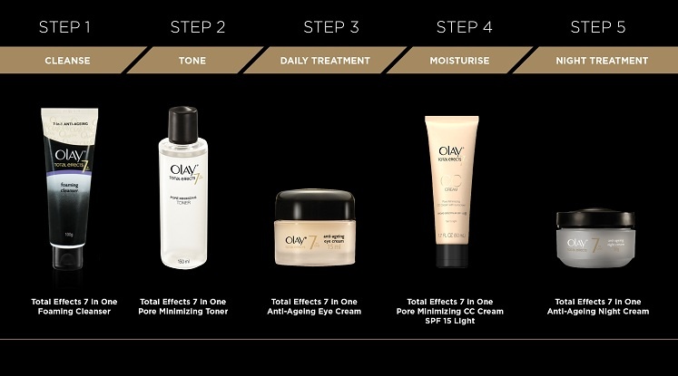 Olay Anti Aging - Pelembab Total Effects Day Cream Gentle 7 in 1 - 50gr