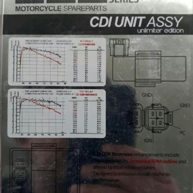 CDI DSK NEOMAX. TIPE MOTOR JUPITER Z PNP MIO SPORTY MIO LAMA DAN VEGA R NEW FINO KARBU MIO SOUL PERTAMA. KEUNGGULAN MENAMBAH POWER MOTOR. RPM MENJADI FULL Januari 2019 - 3 CDI DSK NEOMAX. TIPE MOTOR JUPITER Z PNP MIO SPORTY MIO LAMA DAN VEGA R NEW FINO KARBU MIO SOUL PERTAMA. KEUNGGULAN MENAMBAH POWER MOTOR. RPM MENJADI FULL - 3