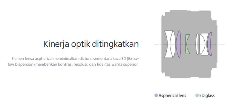 04 SPEC SONY E35mm.jpg