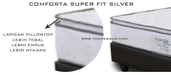 Image result for comforta super fit 