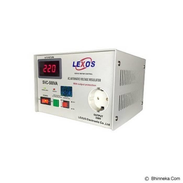 Stabilizer Lexos 1000 Digital