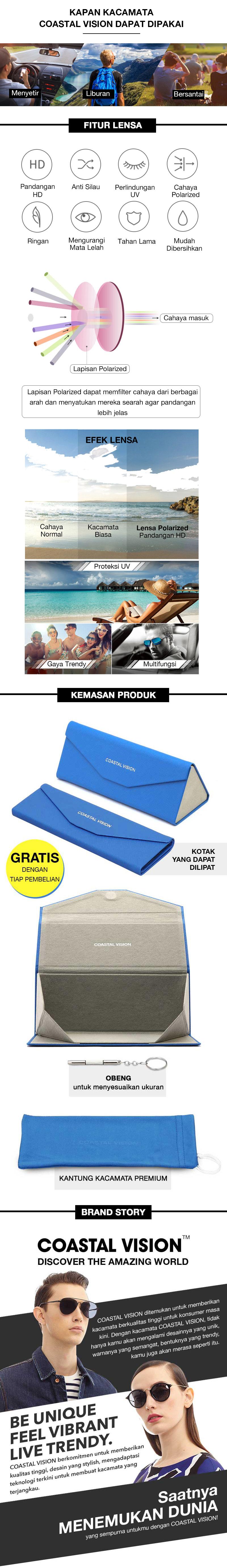 CV 2016_Brand Story ID.jpg