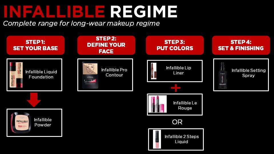 Infallible Pro Matte Powder 2.jpg