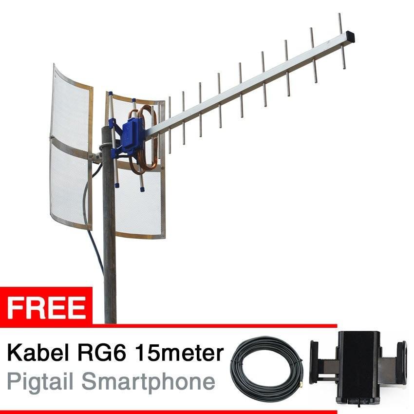 Antena Yagi Penguat Sinyal Samsung Galaxy Series Yagi TXR 185 + Gratis Docking Pigtail