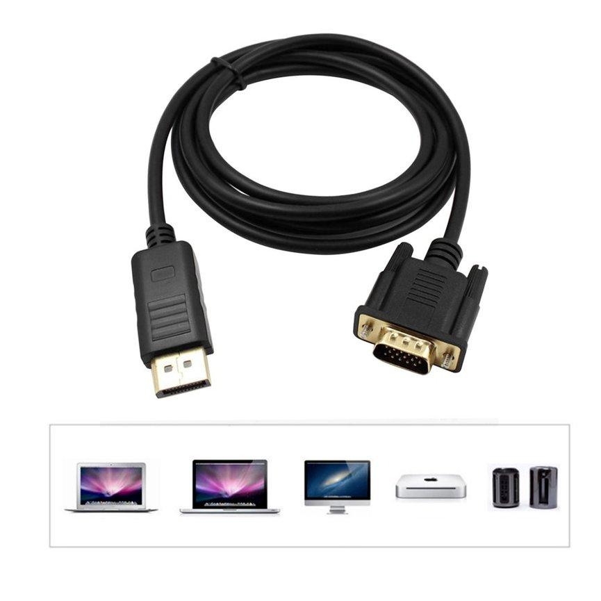 Displayport