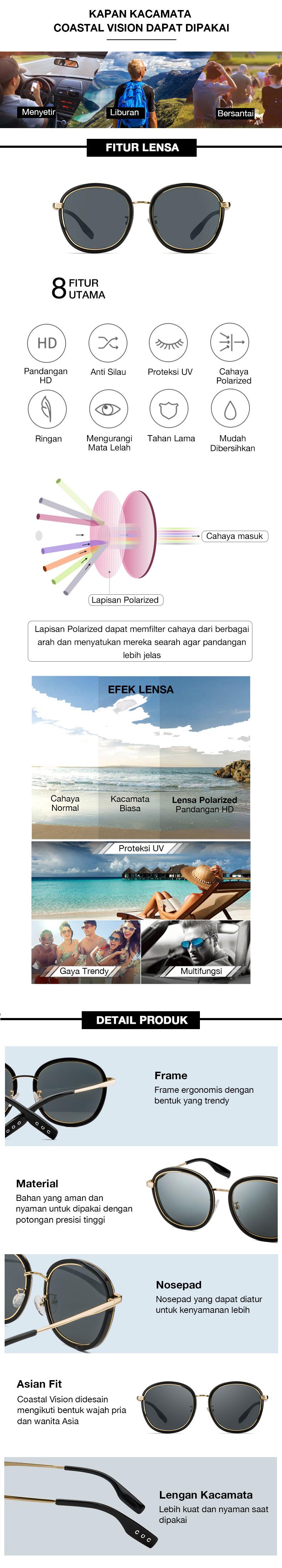 CVS6412-GD ID_03.jpg