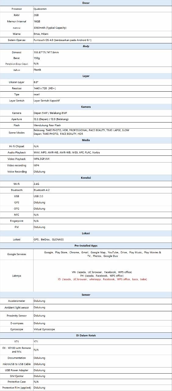 y71 spec.png