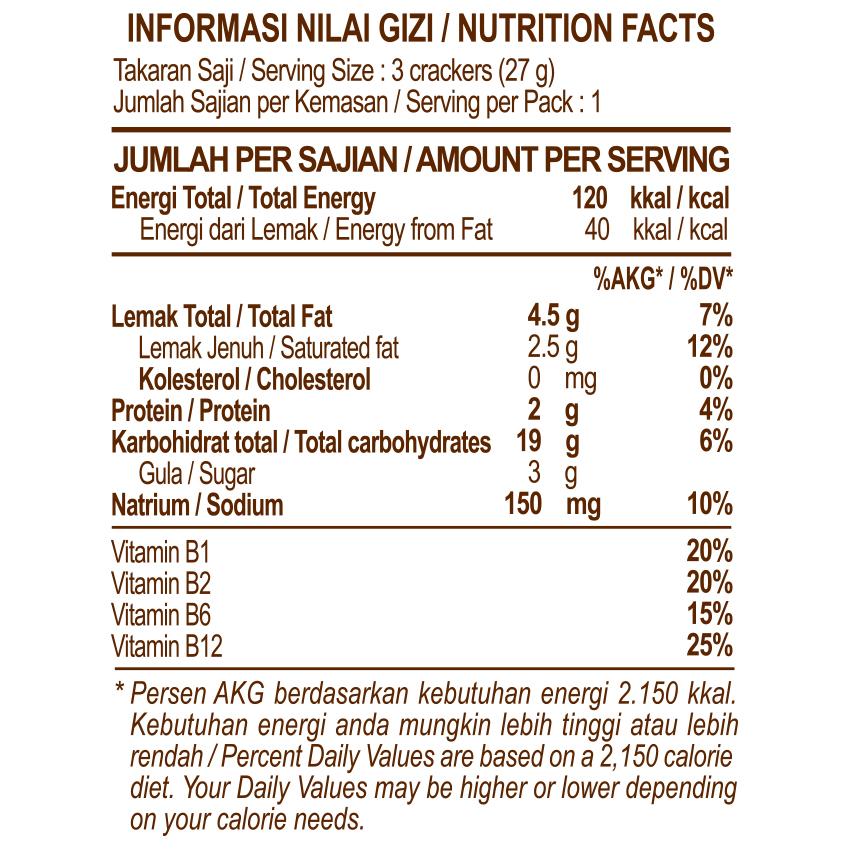 Detail Gambar Roma Malkist Crackers 135 gr Terbaru