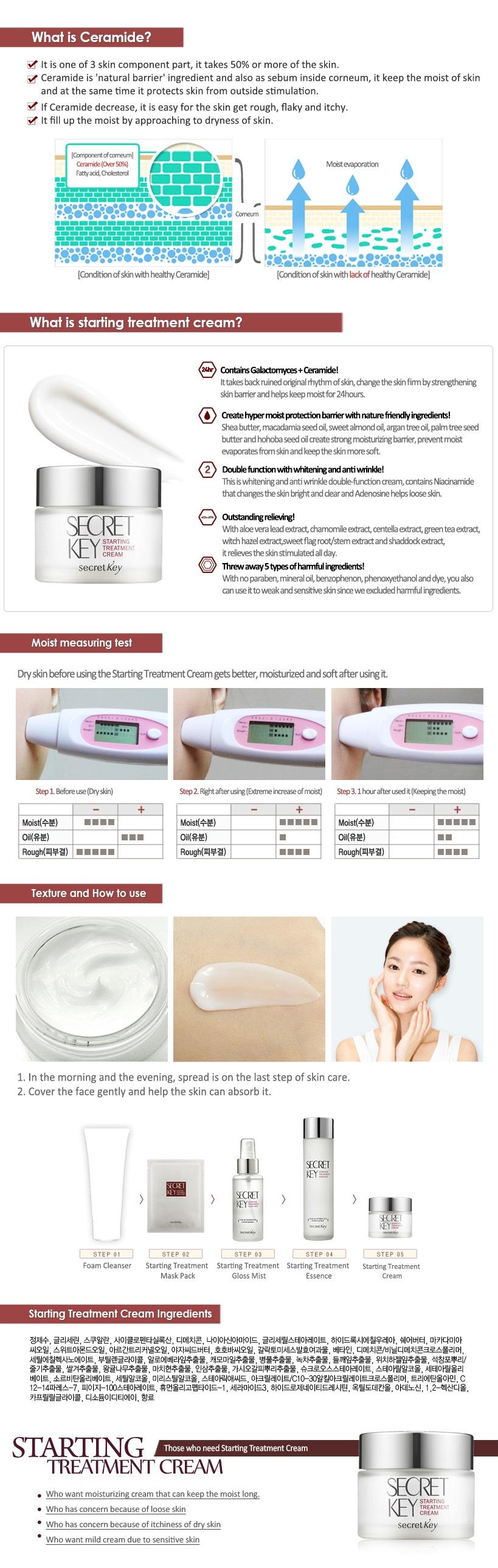 Image result for Starting Treatment Cream 10ml Tube