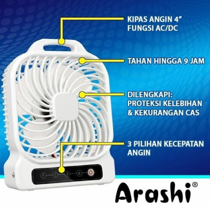 Arashi Greece Kipas Angin Portable Fan AR 138 USB Mini Fan 4 Inch Januari 2019 - 2 Arashi Greece Kipas Angin Portable Fan AR 138 USB Mini Fan 4 inch - 2