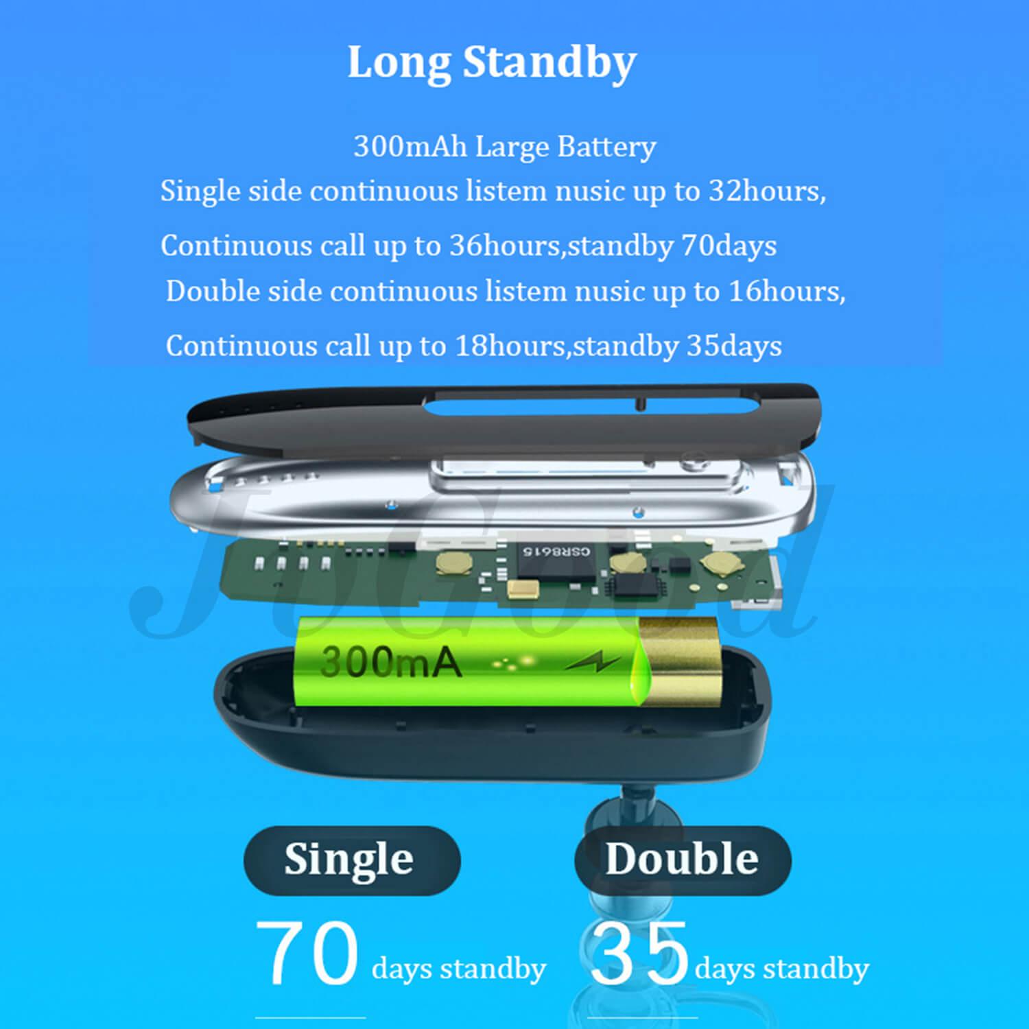 Cari Harga Jvgood Wireless Earbuds Necklace Earphones Bluetooth JvGood Wireless Earbuds Necklace Earphones Bluetooth Headsets Hands free Earphones Mono Dual Channel Headphones