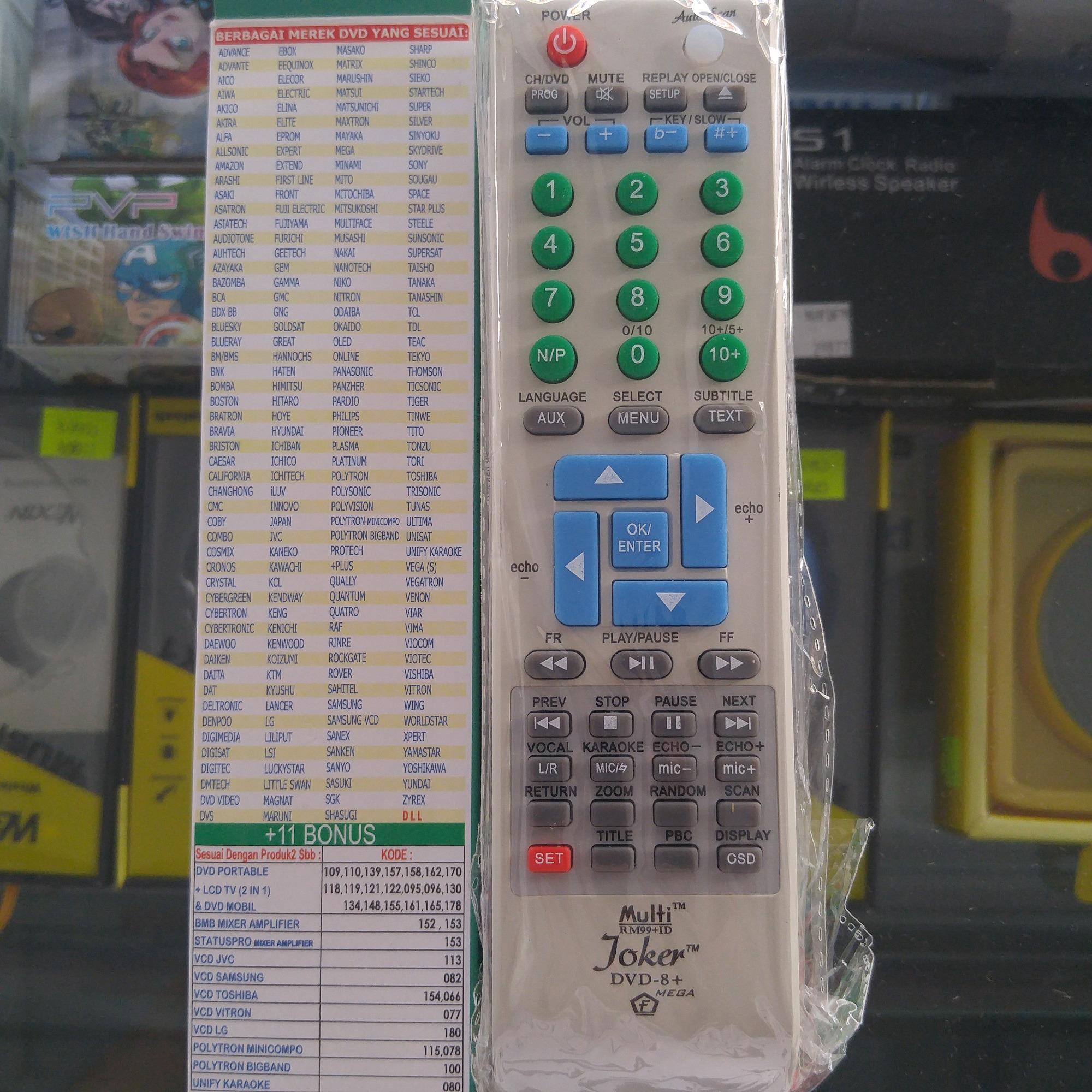 Remote Control JOKER DVD Universal