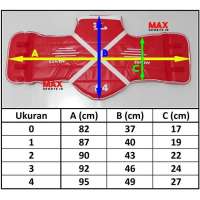 Body Protector Taekwondo Hugo Sendy Dua Sisi