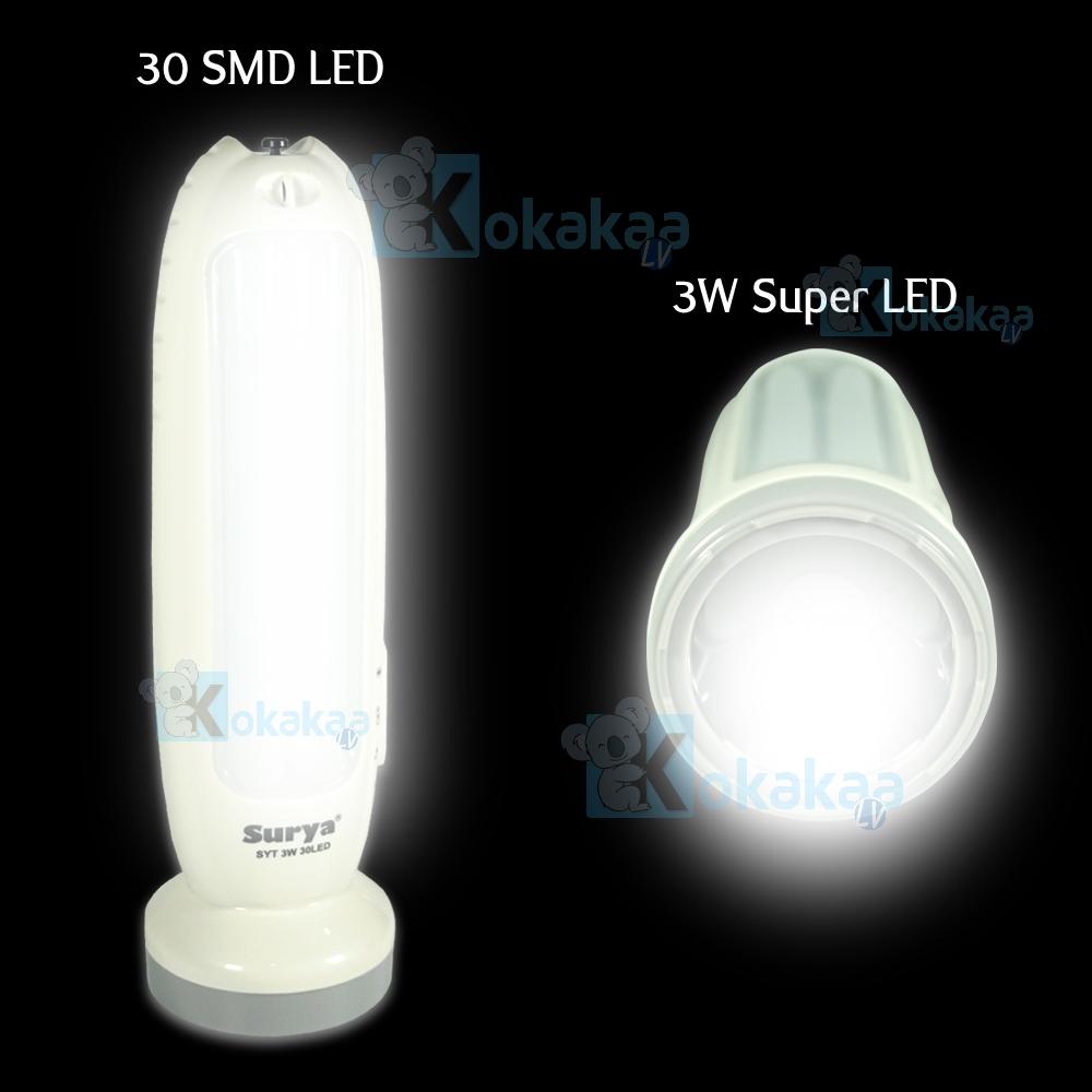 Surya SYT 3W 30LED 5.jpg