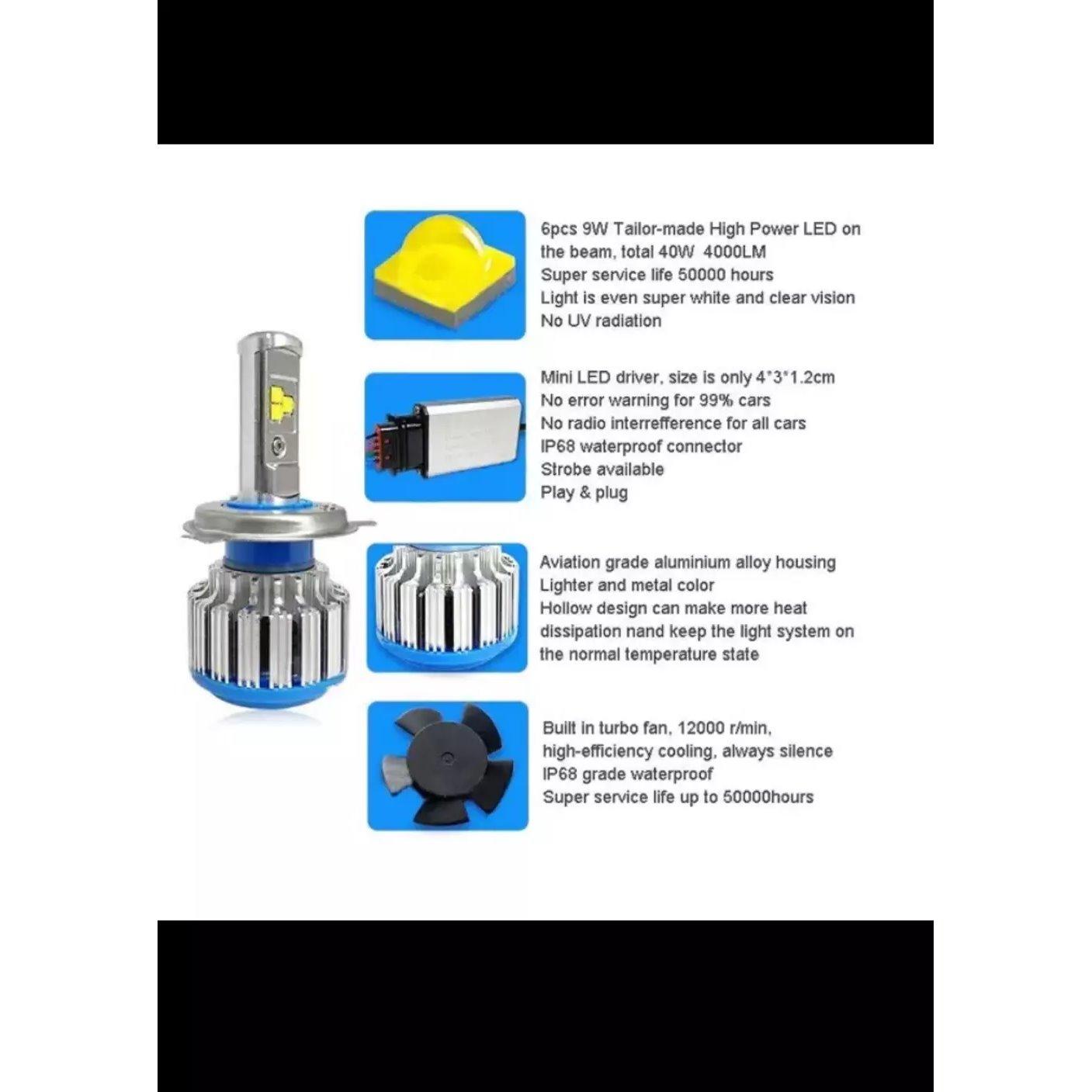 Turbo LED Headlight Bholam LED H4 Hi-Lo 40w Super White