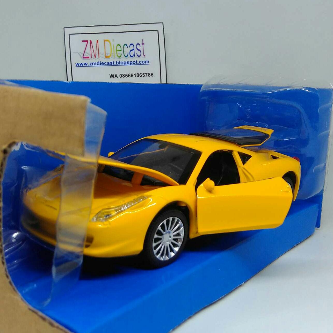 Features Diecast Mobil Sport Dan Harga Terbaru Harga Tempat