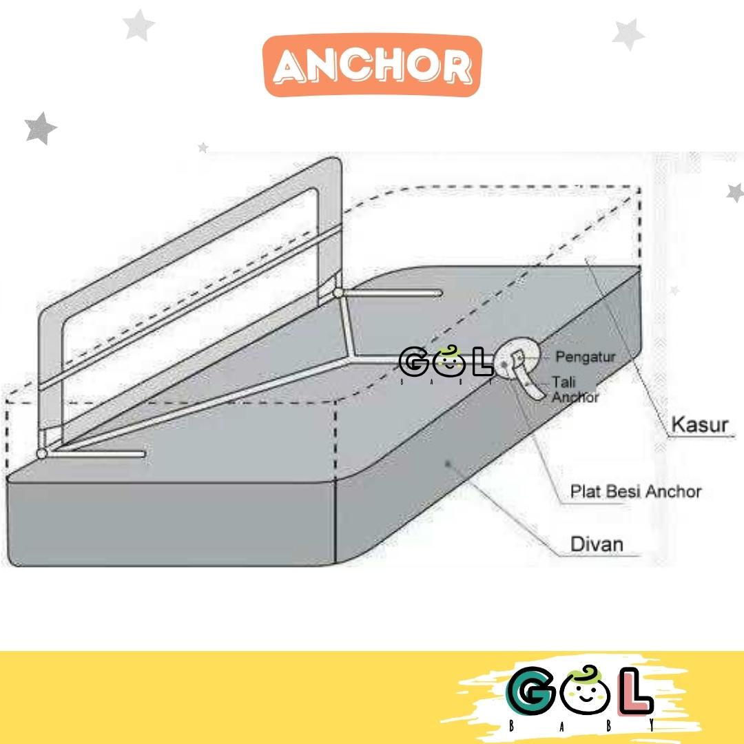 GOL Baby Aksesoris Bedrail Baby Bed Guard Bed rail Pagar Pengaman Kasur Tempat Tidur Ranjang Anak Bayi Balita Bedguard Pengaman Pagar Kasur Ranjang Pembatas Tempat Tidur Pembatas Pengaman Pagar Kasur Ranjang Tempat Tidur Anak Bayi Pagar Bayi Safety Guard