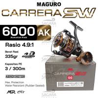 Reel Maguro Carrera SW | Reel Jigging | Reel Dasaran | Reel Casting | Sudah Power Handle