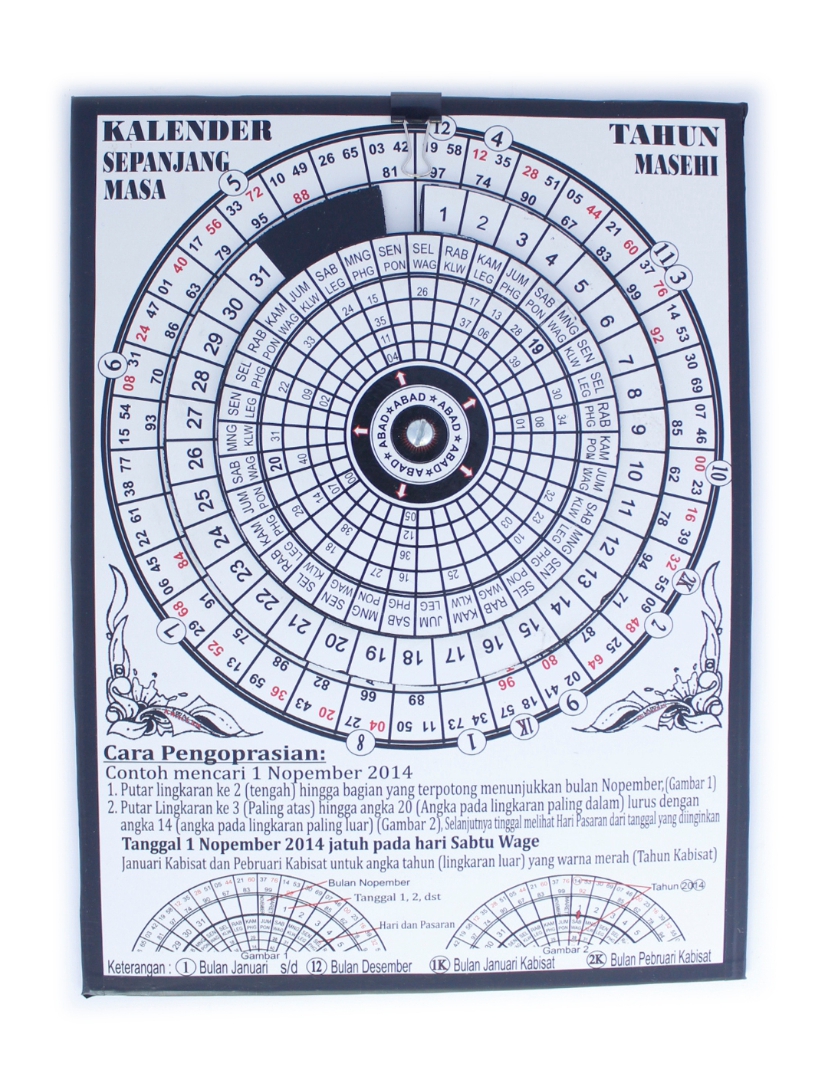 KALENDER SEPANJANG MASA KALENDER ABADI MASEHI
