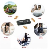Bluelans(R)Mini Portable 3G/4G WiFi WLAN Hotspot Klien AP 150 Mbps RJ45 Router Nirkabel USB-Intl Januari 2019 - 2 Bluelans(R)Mini Portable 3G/4G WiFi WLAN Hotspot Klien AP 150 Mbps RJ45 Router Nirkabel USB-Intl - 2