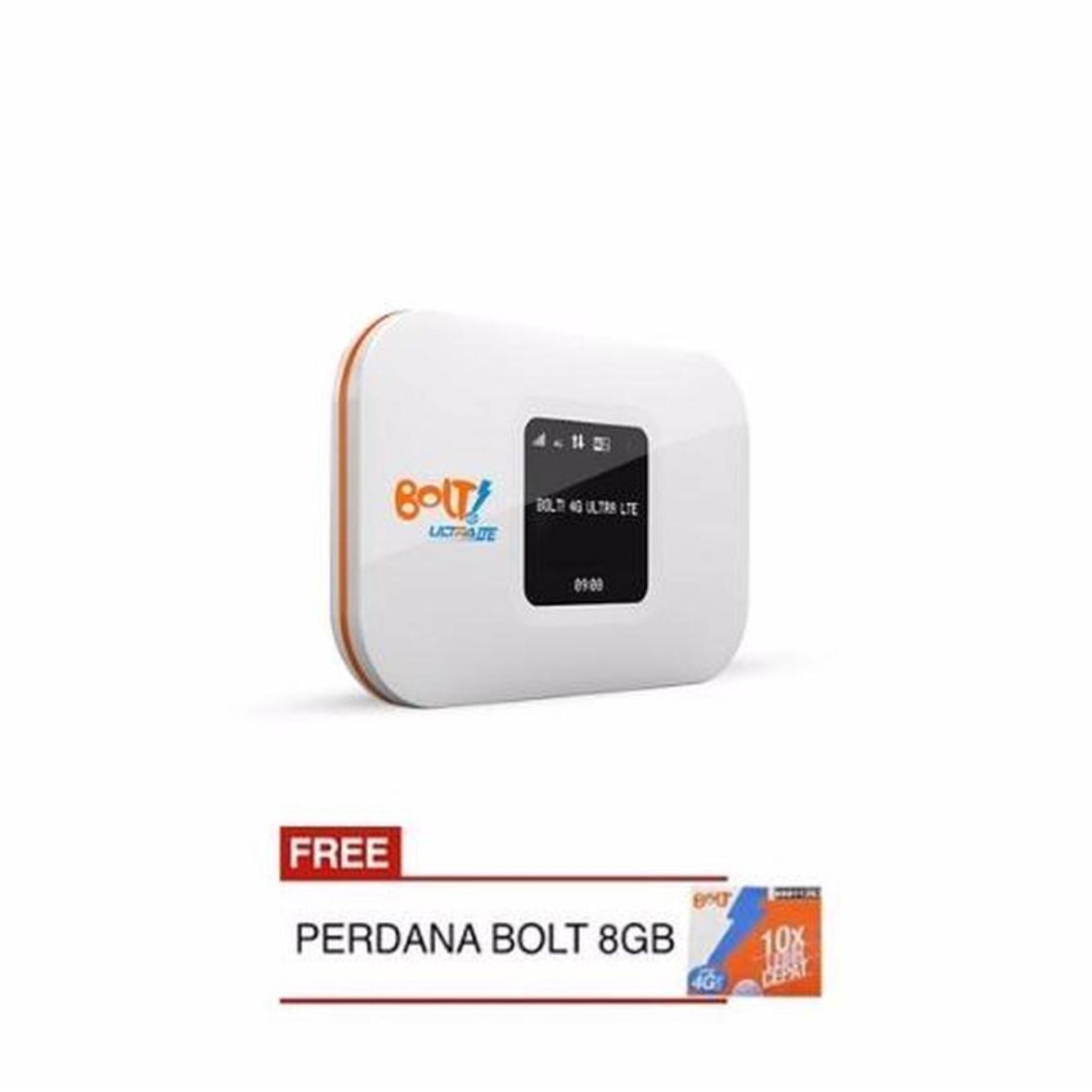 Review Of Bolt Modem Wifi 4G LTE Aquila Slim