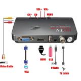 Digital Terestrial HDMI 1080 P DVB-T T2 TV Ruangan VGA AV Receiver Remote CVBS Penala UE Januari 2019 - 2 Digital Terestrial HDMI 1080 P DVB-T T2 TV Ruangan VGA AV Receiver Remote CVBS Penala UE - 2