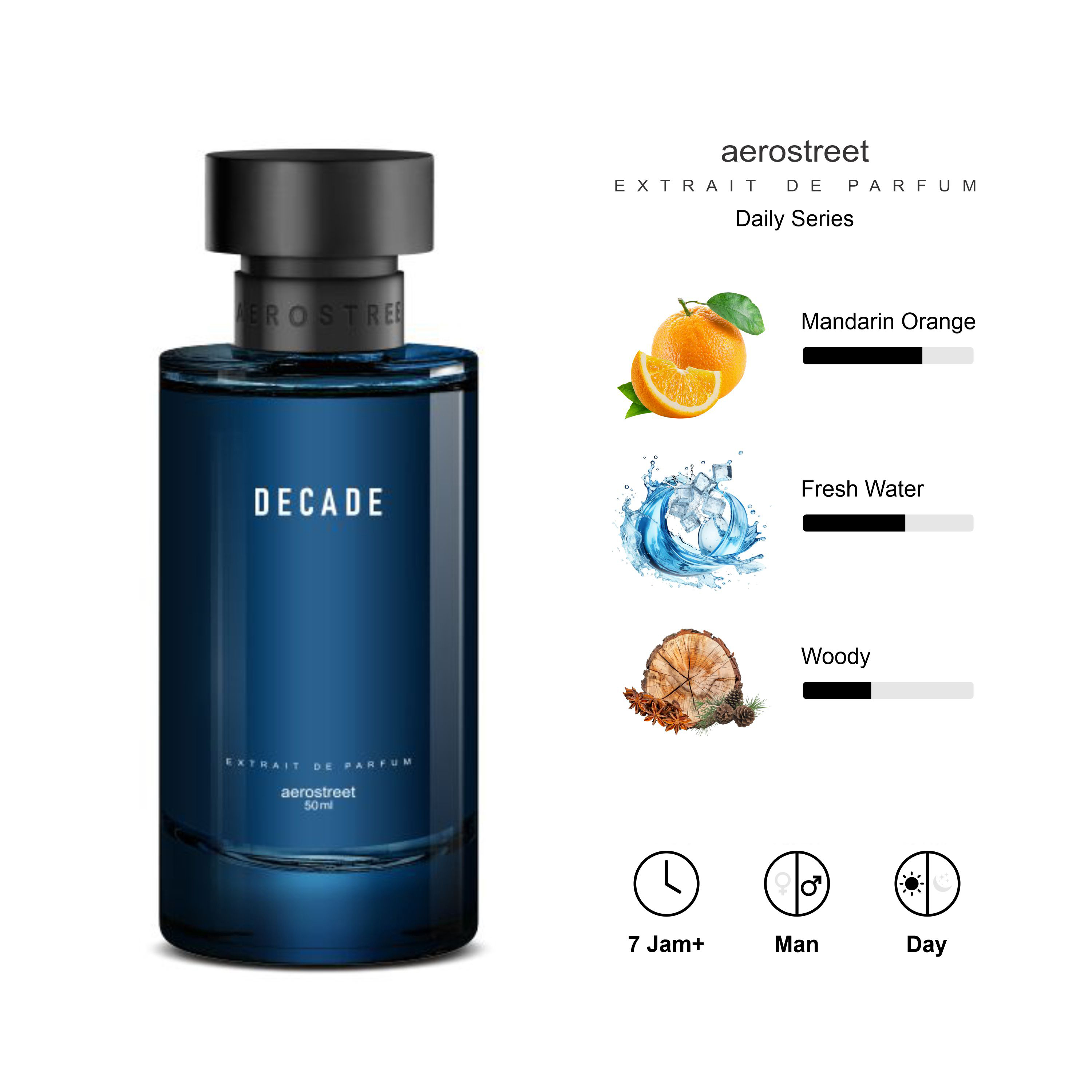 Aerostreet Parfum Daily Decade - Extrait De Parfum PF003