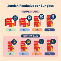 Pembalut Blood - Pembalut dari Jagung | Blood Corn Pads Bebas gatal & ultra thin - 25cm 29cm 33cm 41cm