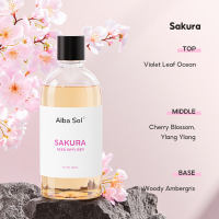 OHSOME Alba Sol Reed Diffuser Aromatherapy Pengharum Ruangan Aromaterapi Wangi Bunga Sakura Wild Blubell English Fressia Value Buy Refill 100ml