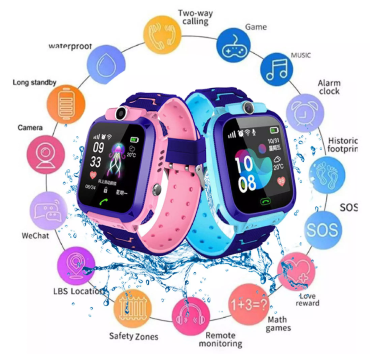 Children watch инструкция на русском. Часы the childrens Smart watch инструкция. Показать зарядное устройство для смарт часов детских get Kid view. The children's Smart watch инструкция на русском. Как включить смарт часы Kids watch intimate Care.