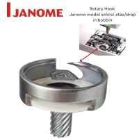 JANOME GENUINE PART - horizontal rotarty hook rotary hook mesin jahit janome