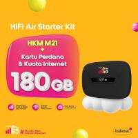 Indosat HiFi Air HKM M21 WiFi Modem Internet 4G LTE 180Gb