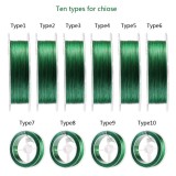Epayst 100m PE Braided 4 Strands Super Strong Fishing Lines Multi-filament Fish Rope Cord Green (1.5) Januari 2019 - 5 epayst 100m PE Braided 4 Strands Super Strong Fishing Lines Multi-filament Fish Rope Cord Green (1.5) - 5