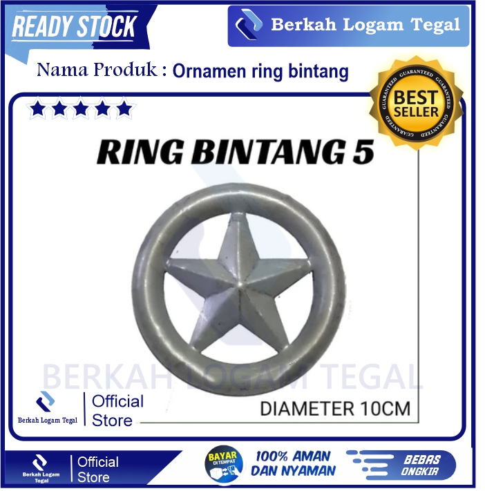 Ornamen pintu pagar tralis ring bintang besi plat