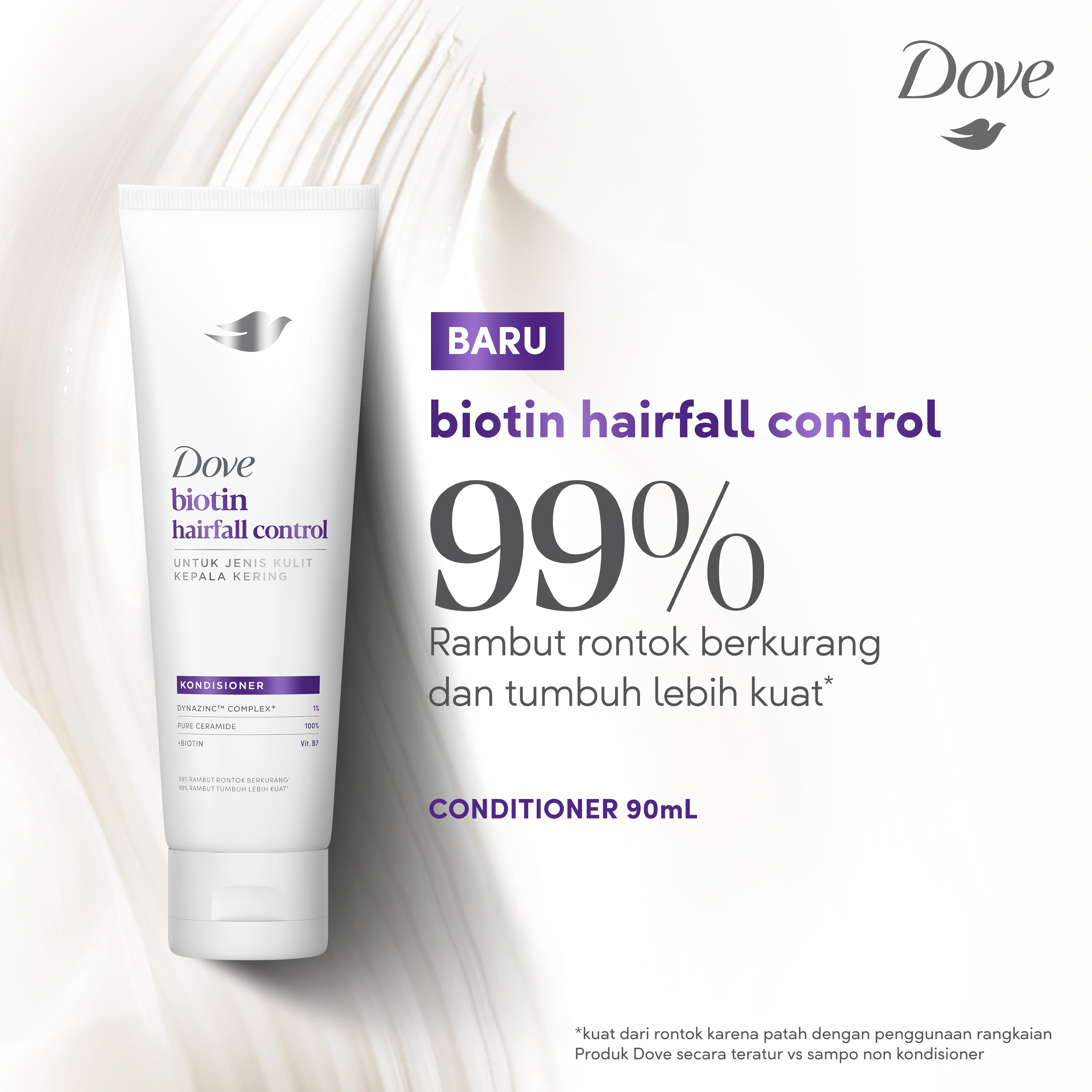 Dove Conditioner Biotin Hairfall Control 90ml - Kondisioner Perawatan Rambut Rontok untuk Jenis K...
