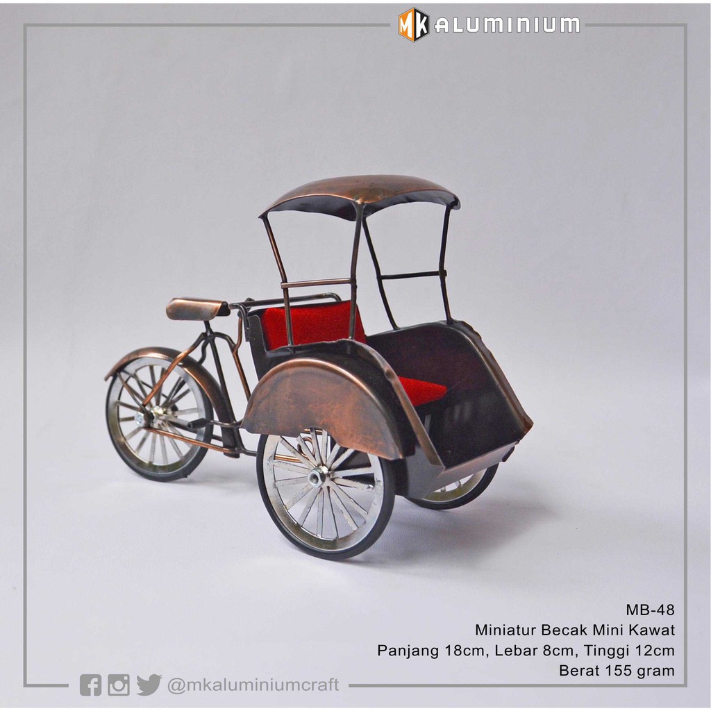 Miniatur becak emoji
