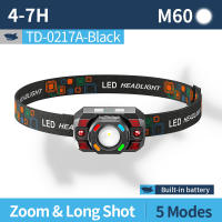 SENTER KEPALA ZOOM LED M60 SMILING SHARK TD-0217A 50W - 5 MODE - MODE SENSOR TANGAN - JARAK JAUH