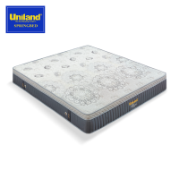 Uniland Springbed Rivera Emira Plushtop - Hanya Kasur