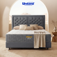 Uniland Springbed Rivera Brilliant Firmtop Spring Bed - Full Set
