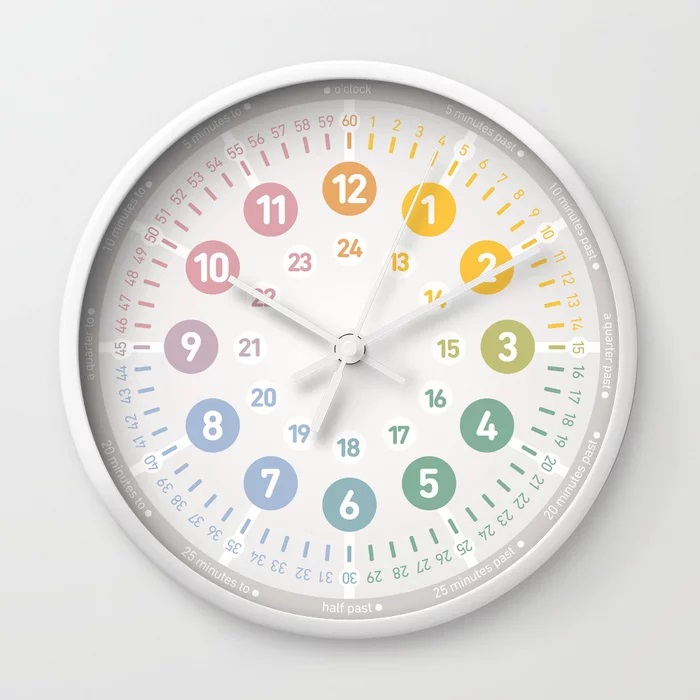 Jam Dinding Telling time is easy! Wall Clock by Kobata Estudio