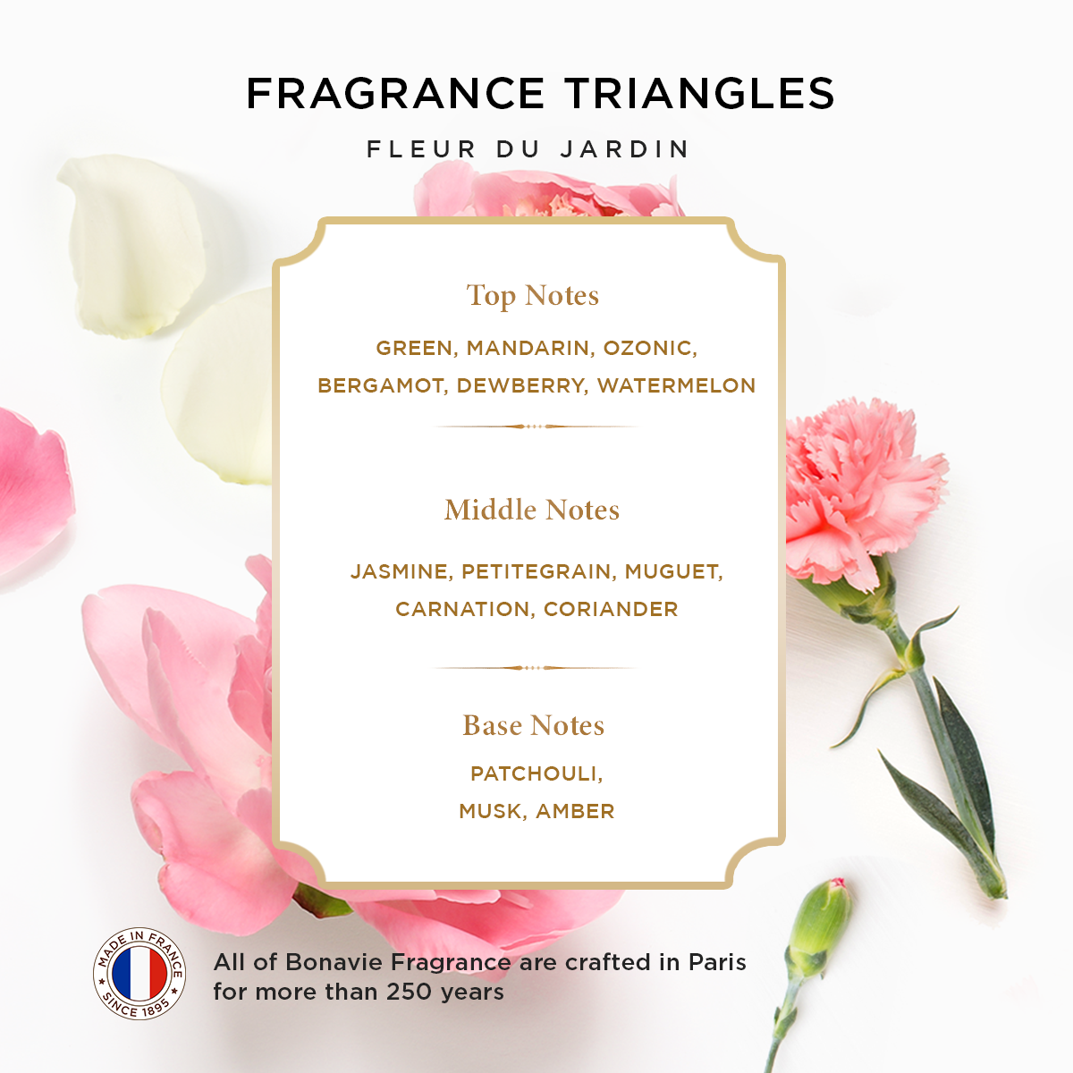 Bonavie Eau de Parfum - Fleur du Jardin 30ml Parfum Wangi