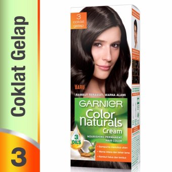 harga pewarna rambut
