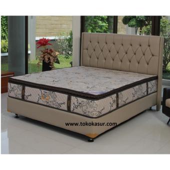 daftar harga springbed uniland november 2017 lengkap daftar harga springbed uniland november 2017 lengkap