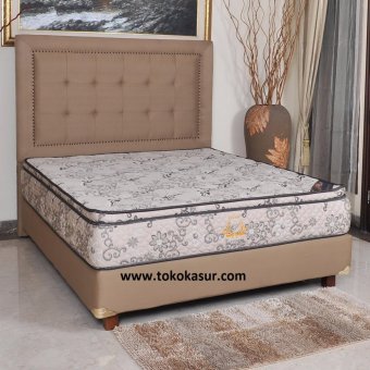 daftar harga springbed uniland november 2017 lengkap daftar harga springbed uniland november 2017 lengkap