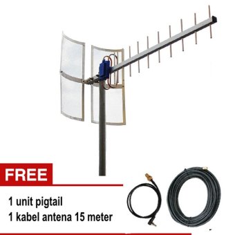 harga antena yagi