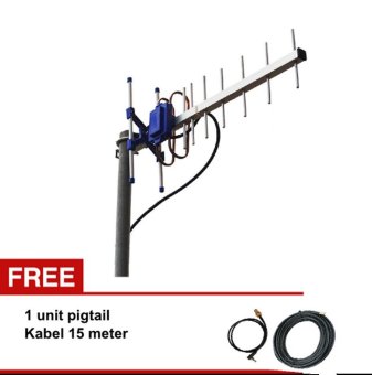 harga antena yagi