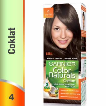 harga pewarna rambut